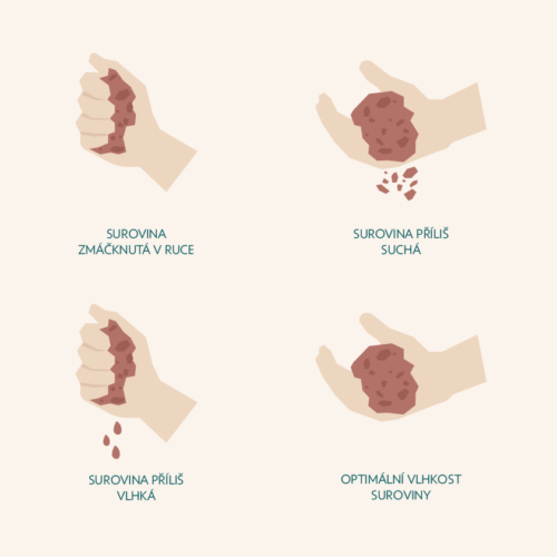 Pěstní zkouška kompostu 